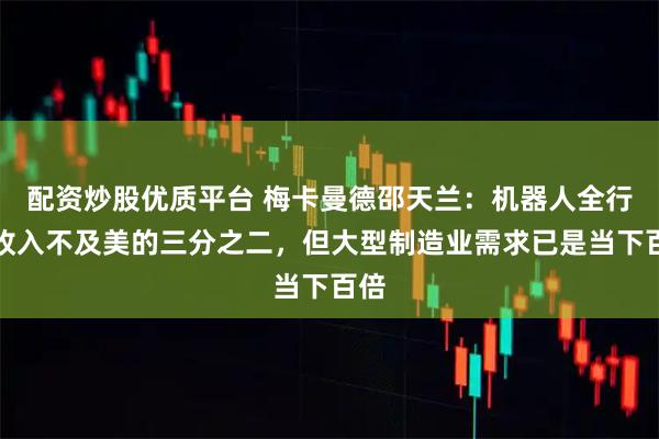 配资炒股优质平台 梅卡曼德邵天兰：机器人全行业收入不及美的三分之二，但大型制造业需求已是当下百倍